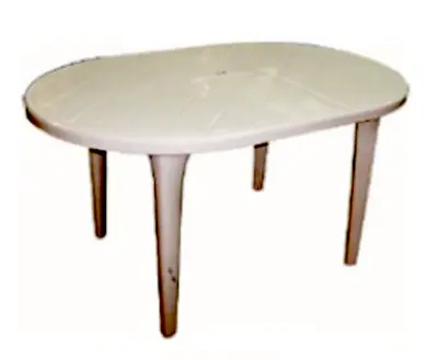 Set of Three Tables