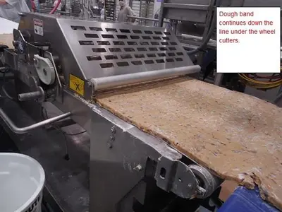 Rondo Sheeting and Cutting Line