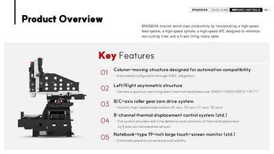HYUNDAI WIA CNC MACHINE TOOLS KF6500/5A 5-Axis Machining Centers | Hillary Machinery (23)