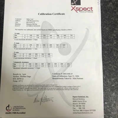 1993 MITUTOYO BH706 Coordinate Measuring Machine | 520 Machinery Sales LLC (12)