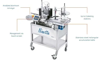 NEW CDA-USA Ninette Auto