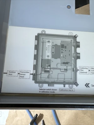 USED Sensidyne 821-0231-01