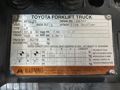 Used 2019 TOYOTA 8FGU25 Misc Forklifts Texas US | 4K Lift Co #1502996