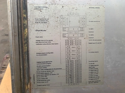 BTG Wet End Consistency Analyzer WCA5410