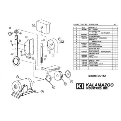 NEW KALAMAZOO INDUSTRIES BG142