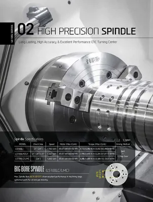HYUNDAI WIA CNC MACHINE TOOLS L5100L 2-Axis CNC Lathes | Hillary Machinery (14)