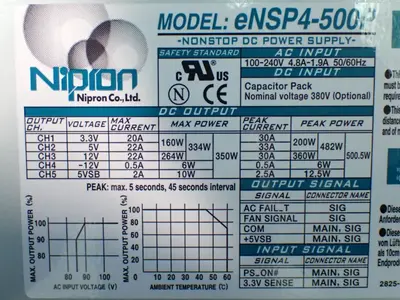 USED NIPRON ENSP4500PSA0H0L