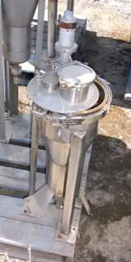 Used _UNKNOWN_ _UNKNOWN_ Dispersion Mixers California US | Machinery & Equipment #137078