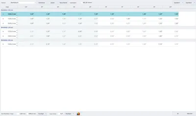 RAS _UNKNOWN_ Software | Punch Press and Shear (3)