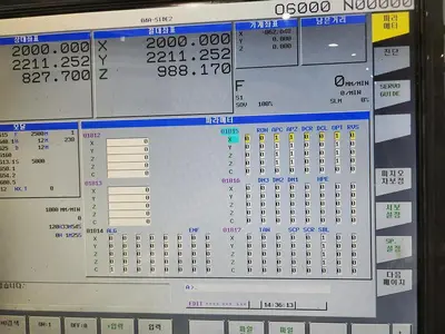 Used 2019 DOOSAN DBM-2540 Gantry Machining Centers (incld. Bridge & Double Column) Georgia US | Shub Machinery #158393