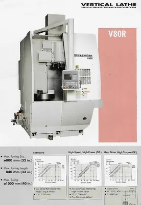 2007 OKUMA V80R CNC Vertical Turning & Boring Centers | Murphy Machinery (12)