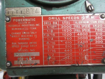 Used POWERMATIC 1150 Heavy Duty & Sensitive Single Spindle Drills Minnesota US | Machinesused.com #1326844