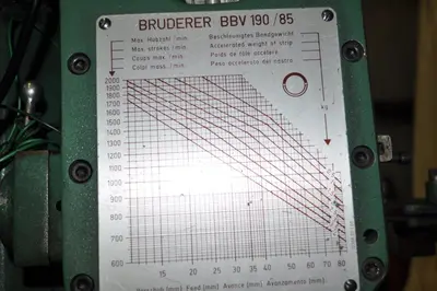 USED BRUDERER BSTA 30 II