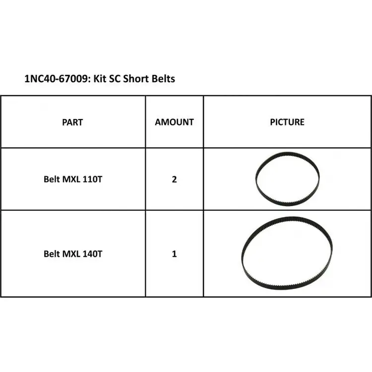 Used _UNKNOWN_ SummaCut Short Belts Kit (1NC40-67009) Belts Oklahoma US | Wide Image Solutions #1538458