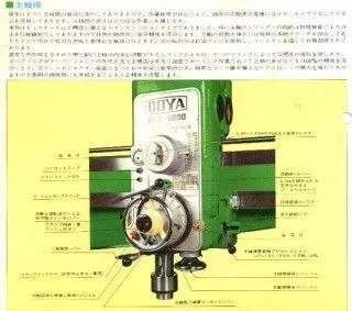USED OOYA RE3-1600