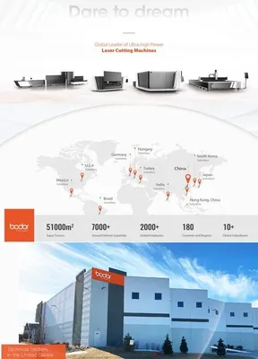 BODOR H3000-12 Metal Sheet Laser Cutting | Precision Cutting Solutions (3)
