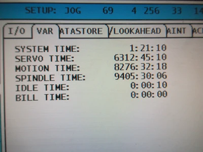 USED 2008 HAAS VM-2