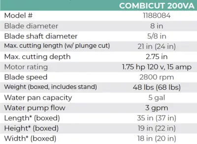 IMER COMBICUT 200 VA Concrete Saw | Iron Listing (6)