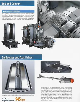 DOOSAN HM-500 Horizontal Machining Centers | Murphy Machinery (16)