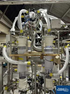 NEW Turn-Key Modular Systems (TKMS) Turn-Key Modular Systems (TKMS) Stainless Steel Tangential Flow Filtration Skid