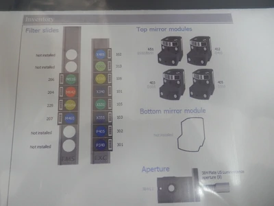 Used PERKIN ELMER _UNKNOWN_ Microplate Readers California US | Biotech Equipment Sales #1464715