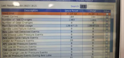 2023 HAAS TL-1 CNC Lathes | Machinery Network (6)