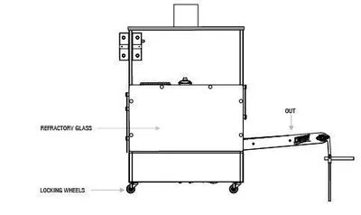 MANUFACTURAS LENIN ML Duo Oven Tortilla Production | Harvest Equipment and Fabrication Inc (4)
