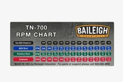 NEW BAILEIGH TN-700