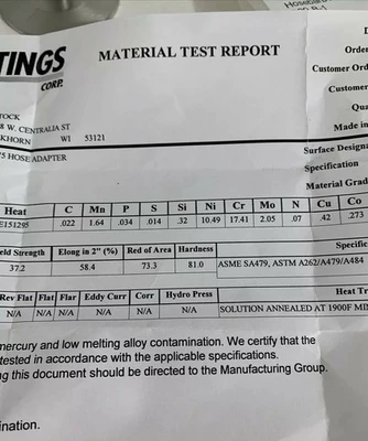 NEW ADVANCE FITTINGS  CORP A14MPHR