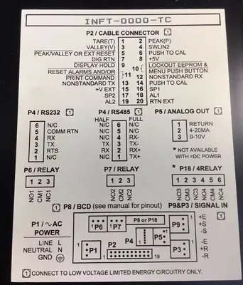 Used Newport _UNKNOWN_ Meters - Misc South Carolina US | Palmetto Automation #1166238