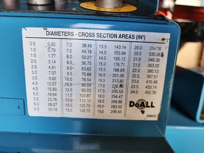 Used DOALL C-305A Horizontal Band Saws Minnesota US | INTER-PLANT SALES #1371295