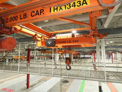Cleveland Tramrail 7.5 Ton Double Girder Bridge Crane 18' 3" Span w/Remote