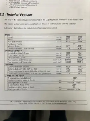 2015 PARPAS ACTIVE  LINEAR FIVE  2000 Machining Centers, Vertical, (5-Axis or More) | Star Equipment Co., Inc. (6)