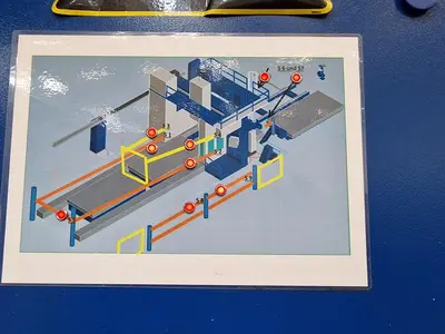 Used 2021 FOREST LINE SERAMILL Gantry Machining Centers (incld. Bridge & Double Column) Georgia US | Shub Machinery #81258