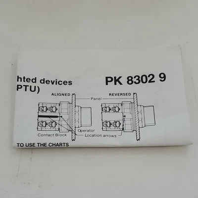 NEW GE PTKBC2221