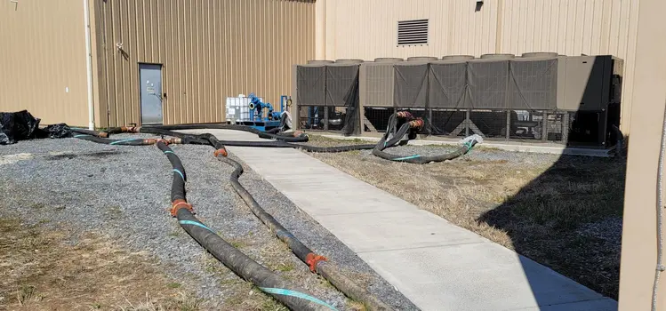 Used 2022 YORK YCIV307HA46VABBXTX Chillers California US | Machinery Network #1443865