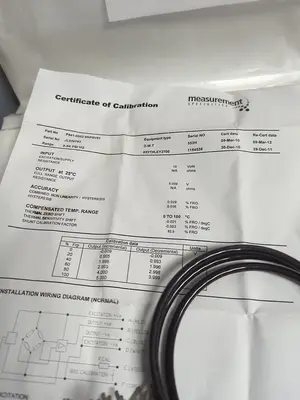 USED MEASUREMENT SPECIALTIES P941-002-01M0