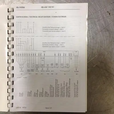 USED GROSSENBACHER HB-AW 140 N1