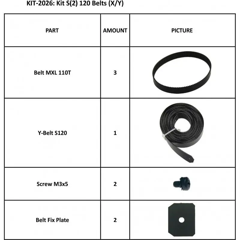 Used _UNKNOWN_ Belts Kit (X/Y) for Summa S(2)Class 120 Series (KIT-2026) Belts Oklahoma US | Wide Image Solutions #1538411