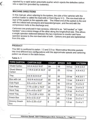 Used _UNKNOWN_ _UNKNOWN_ Cartoners Horizontal Load - Automatic Load Minnesota US | A&I Equipment #1317505