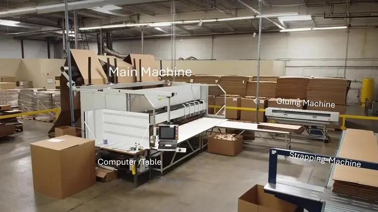 Used PACKSIZE EM6-50 Conversion Line Box Makers | Matchbox Machinery #929897