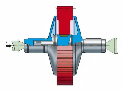 WILHELM KÖNIG MTM _UNKNOWN_ Workholding | Toolink Engineering (2)