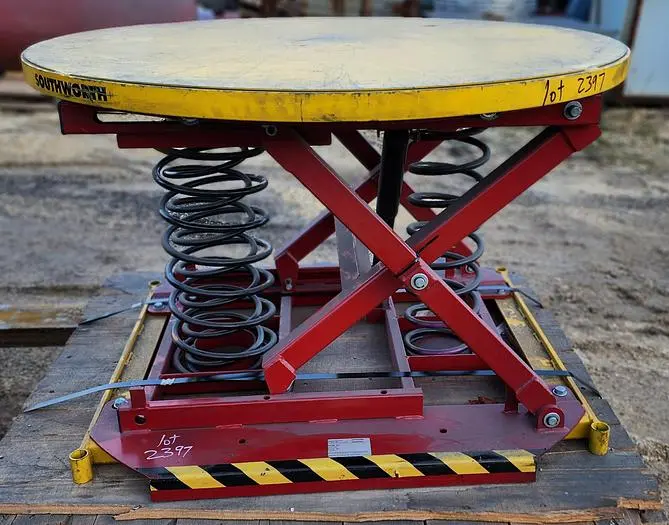 Used 2011 SOUTHWORTH 4437238 Scissor Lifters Wisconsin US | Lemke Machinery Sales #550670