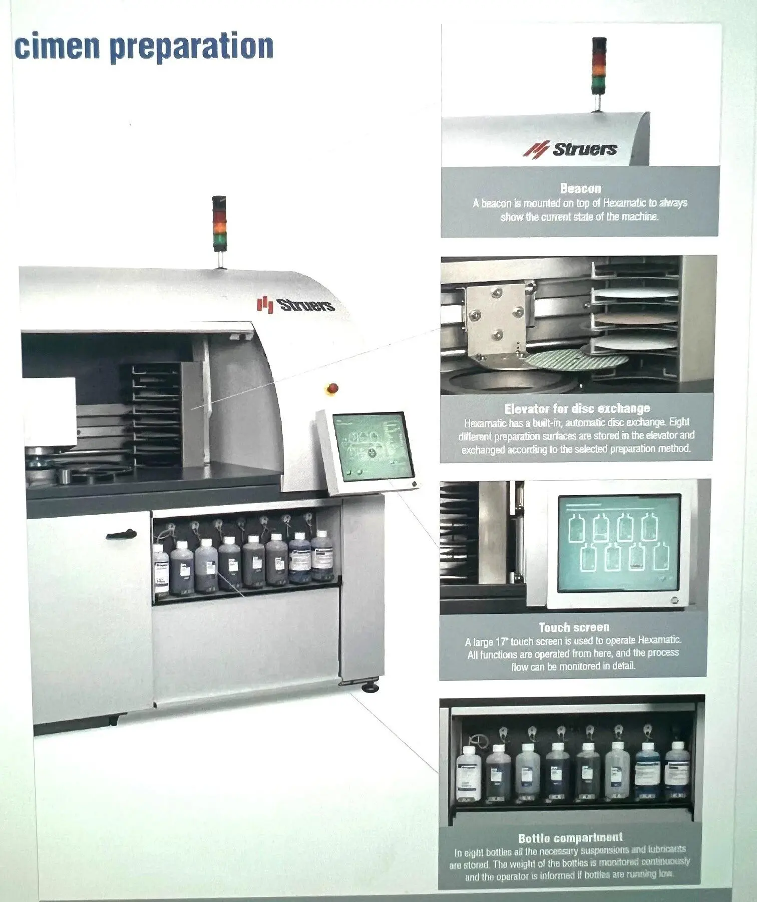 Used 2015 STRUERS HEXAMATIC Rotary Surface Grinders Illinois US | Aucto #1306870
