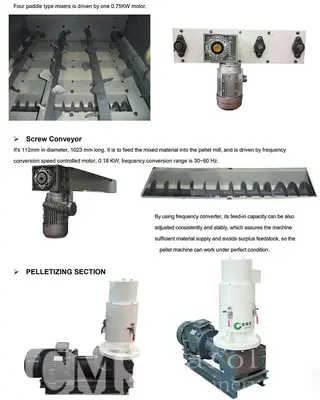 USED GEMCO MPL420 MOBIL PELLET MILL