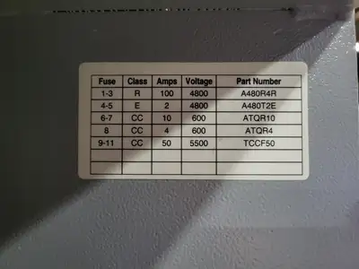 Used BENSHAW CFMVRMX18-450-4160-1 Switchgears British Columbia CA | Lenmark #240725
