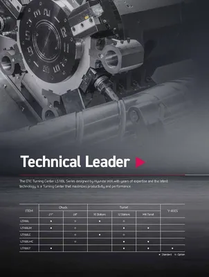 HYUNDAI WIA CNC MACHINE TOOLS L5100LMC 3-Axis CNC Lathes (Live Tools) | Hillary Machinery (11)