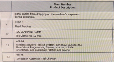 2023 HAAS TM-2P Vertical Machining Centers | PM Machines (5)