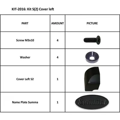Used _UNKNOWN_ Cover Left Kit for S(2)Class Series (KIT-2016) Covers Oklahoma US | Wide Image Solutions #1538430