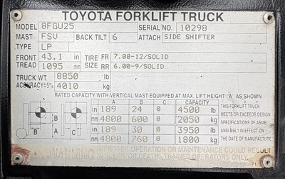 USED 2007 TOYOTA 8FGU25